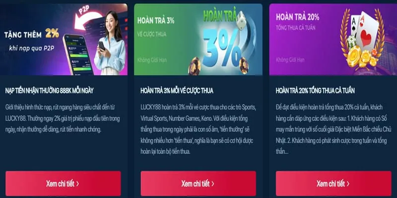 Tổng hợp khuyến mãi mới nhất từ bongso88 win